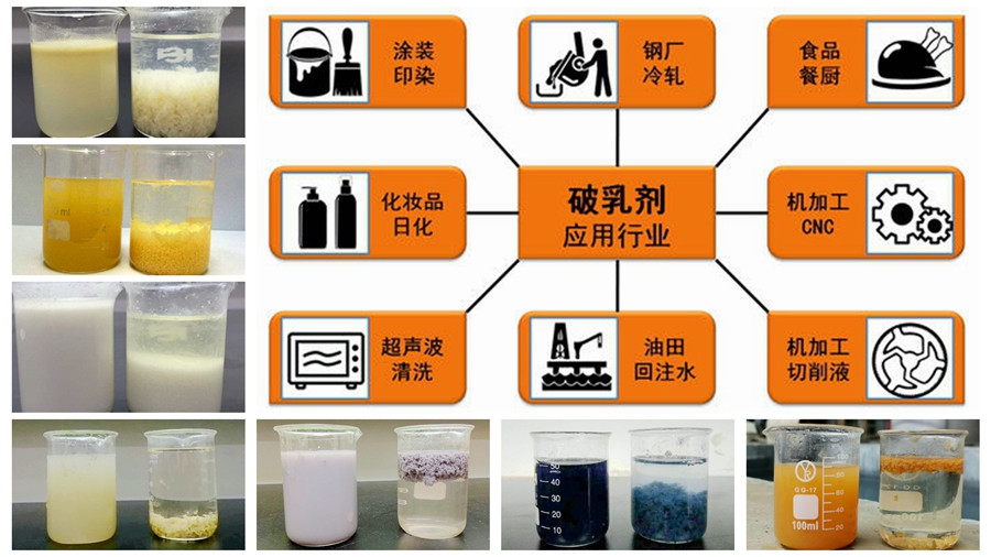 切削液废水破乳剂应用